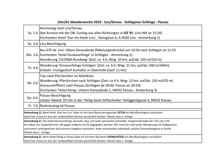 2019 Programm Donausteig